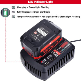 Tulepowceeng CMCB104 safety protections guard against common charging risks.