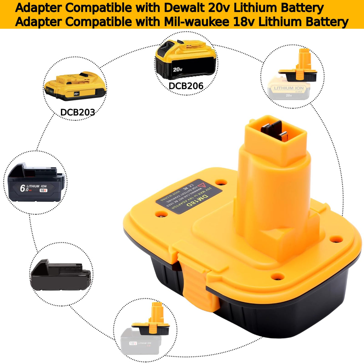 Two-pack Tulepowceeng DM18D packaging ready for use and backup