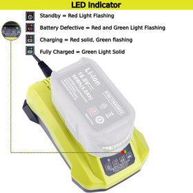Tulepowceeng overcharge protection guards batteries during charging.