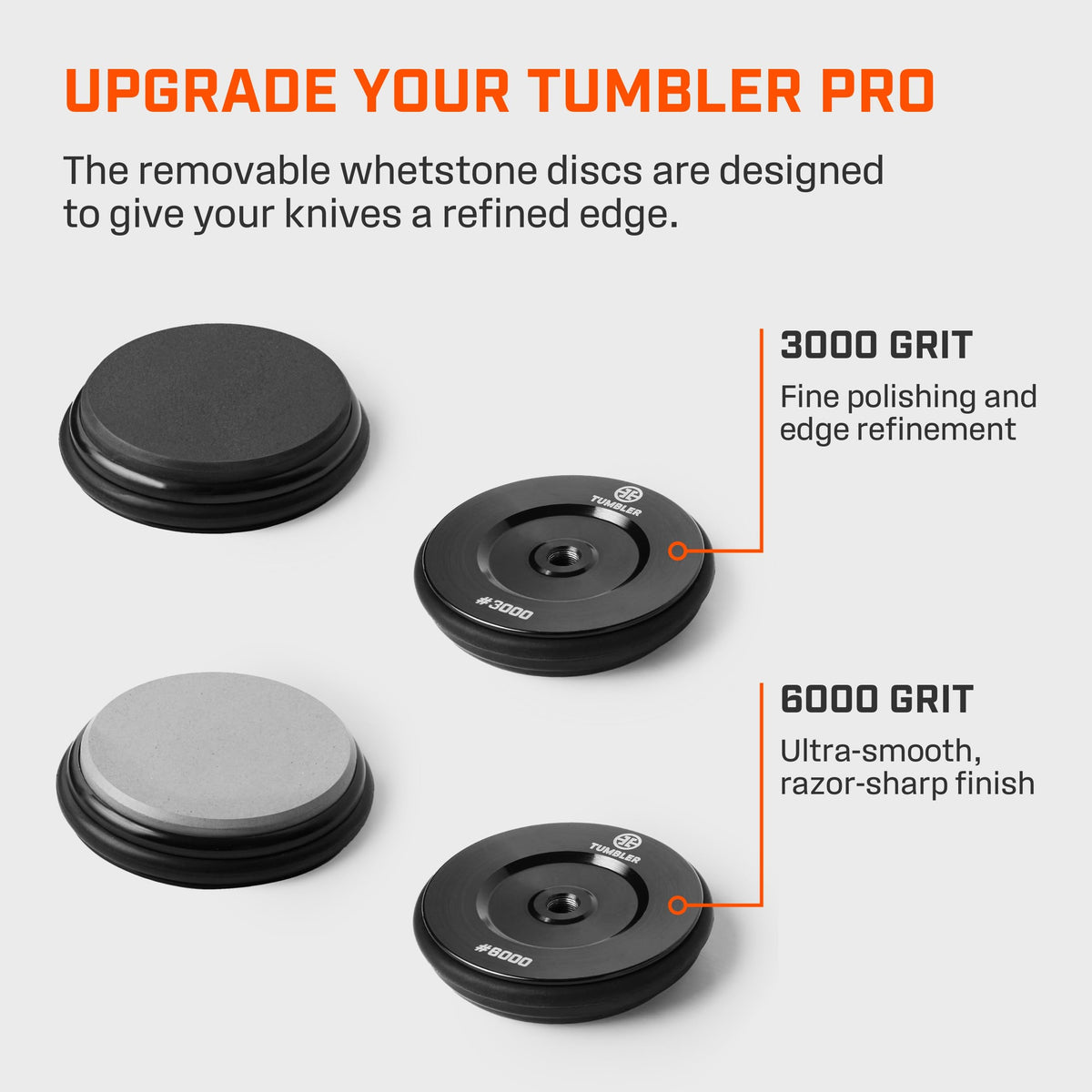 Tumbler Pro full line visibility promotes upgrading to a complete sharpener setup.