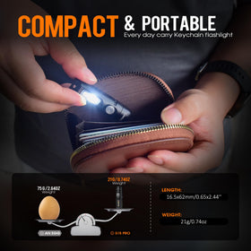 Durable 1.5m drop-proof design of the S15Pro in compact form.
