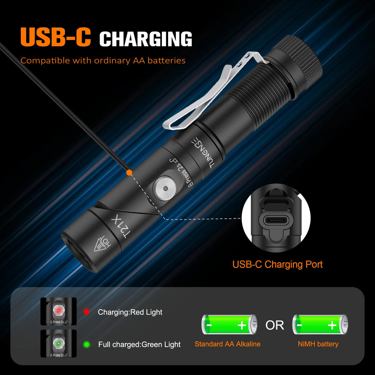Tunenge T21X headband accessory for comfortable wear
