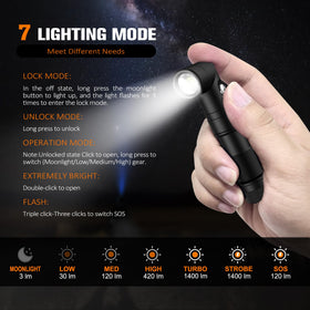 Tunenge T21X IP66 durability for rugged environments