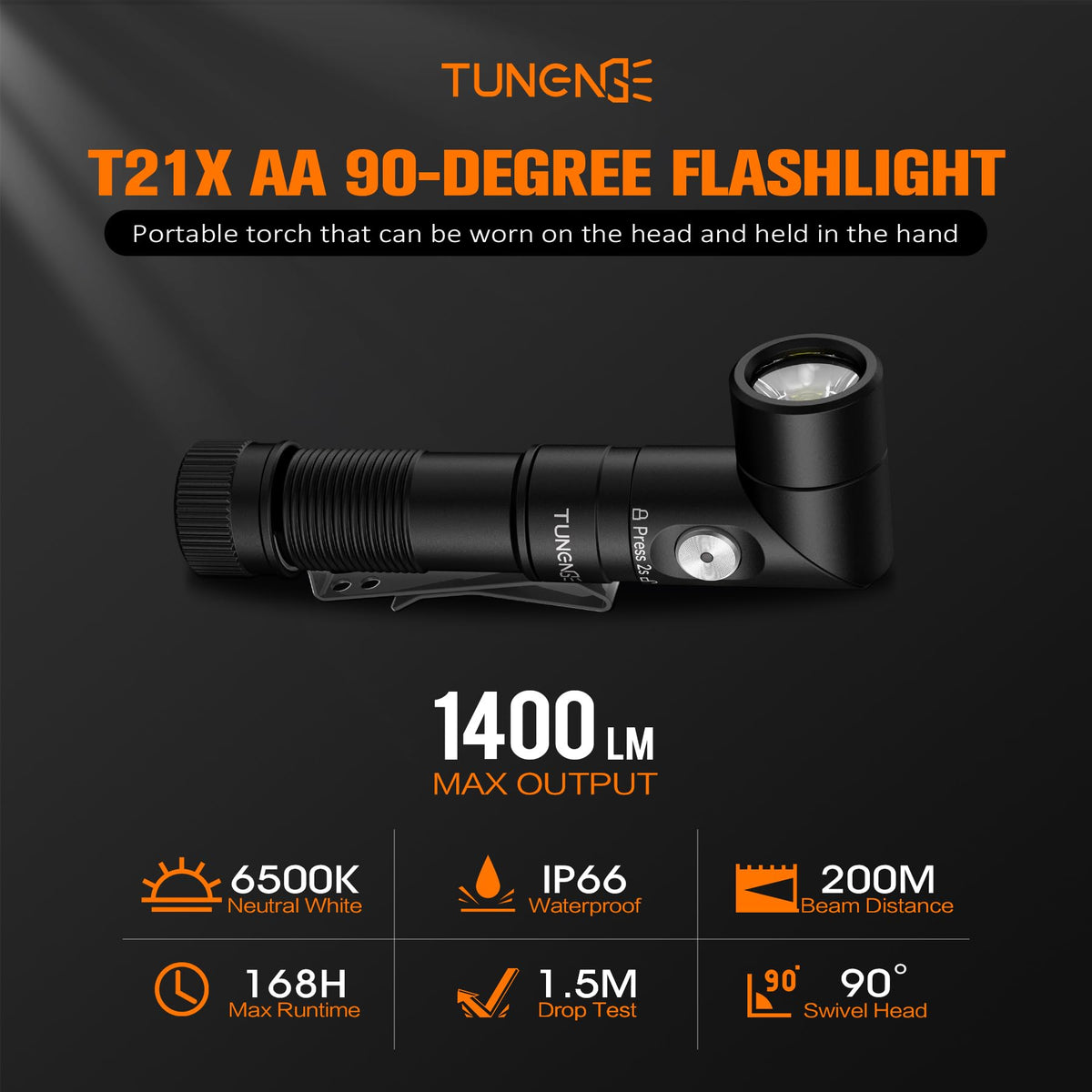 Tunenge T21X rotating headlamp for versatile angles