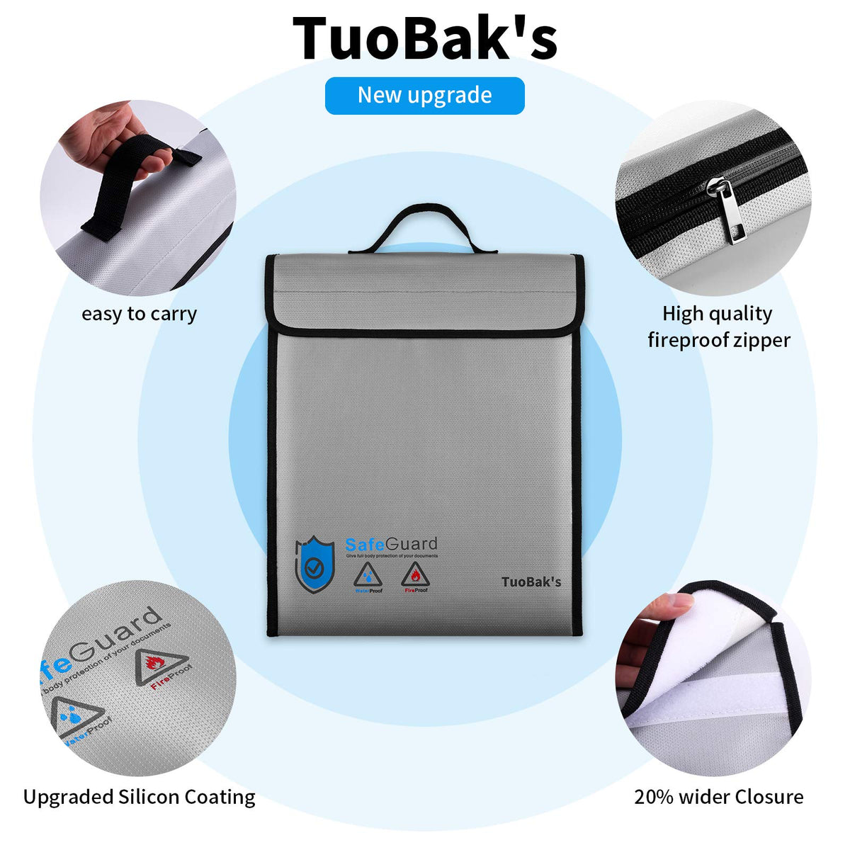 TuoBak's fireproof bag folded demonstrates compact portability
