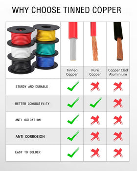 TUOFENG 16 AWG silicone wire yellow for vibrant circuit layouts