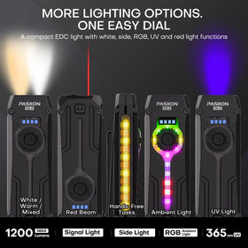 USB-C charging indicator on TUOWEE U V Flat EDC flashlight