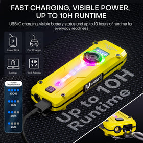 TUOWEE U V Flat EDC flashlight UV and RGB modes for inspections and ambiance.