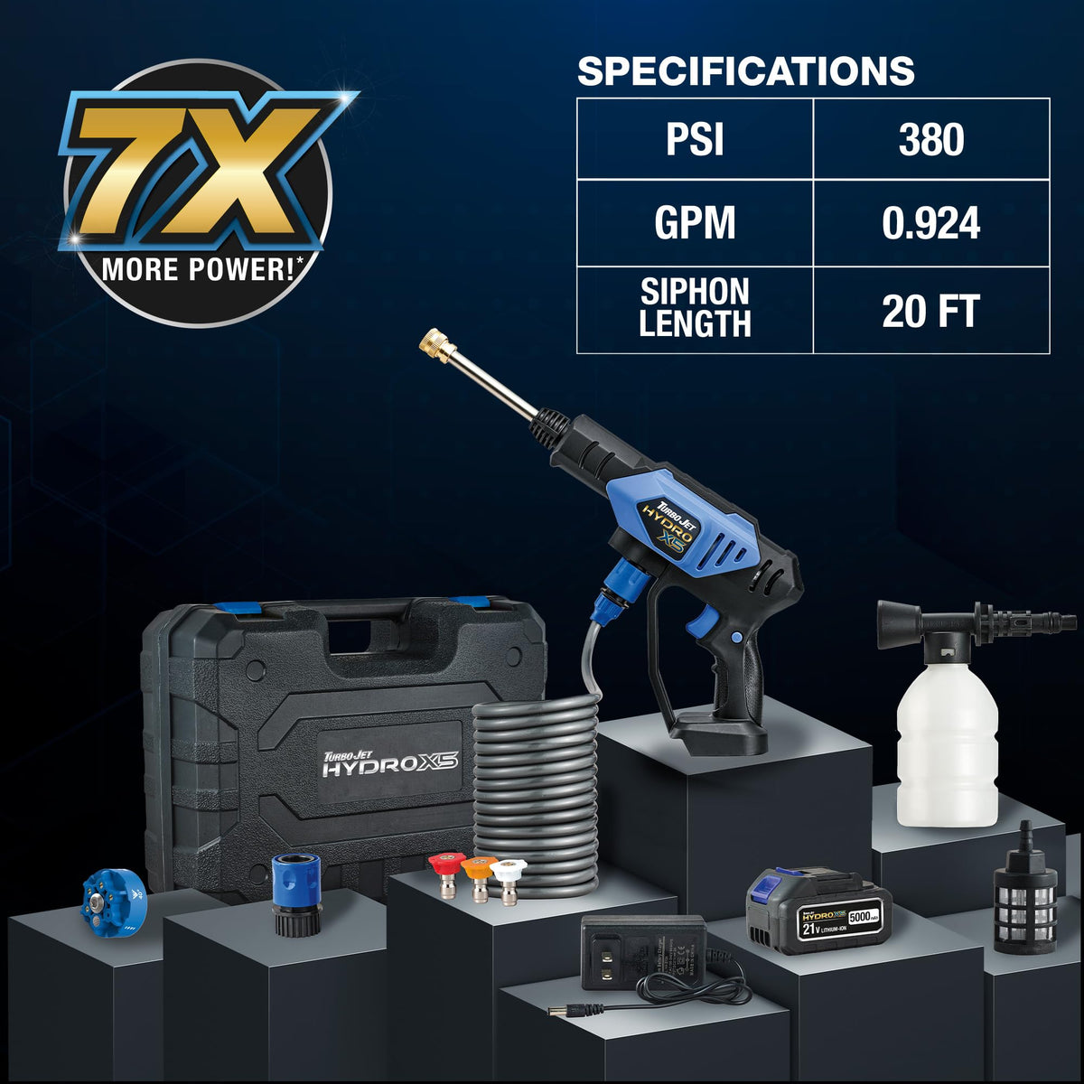 Turbo Jet HydroX5 Pro+ bicycle cleaning removes road grime efficiently.