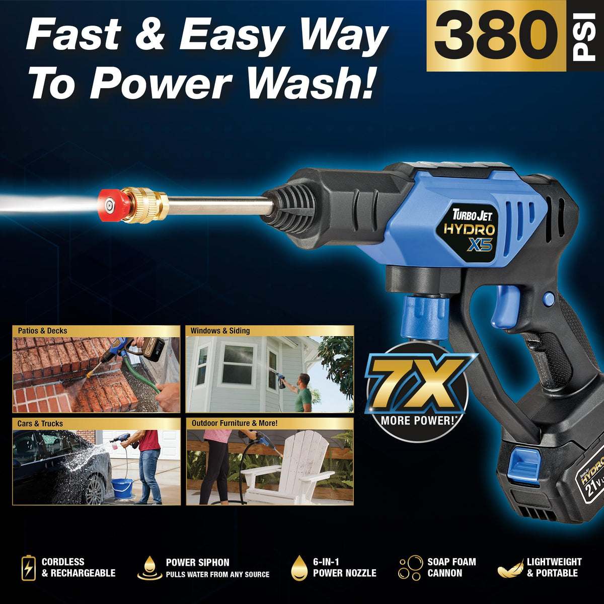 Turbo Jet HydroX5 Pro+ dual water source enables flexible outdoor washes.