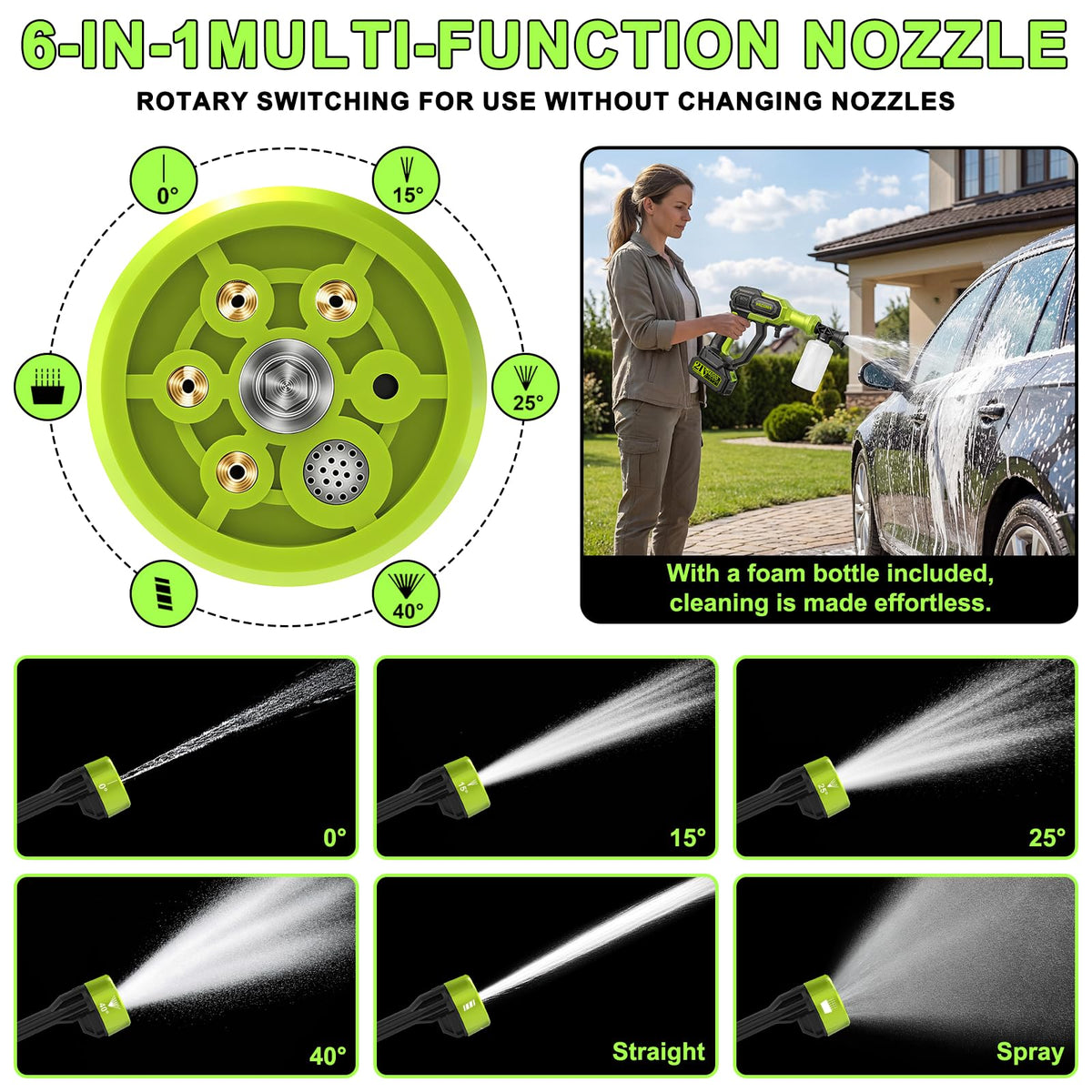 TurfPro cordless washer car cleaning setup shows gentle to strong pressure options.