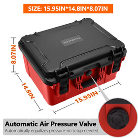 Turokacase accommodates Milwaukee inflator, batteries, and charger securely.