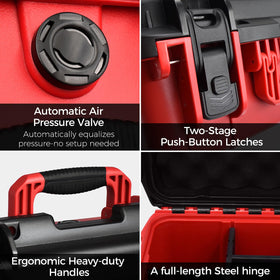 Turokacase Milwaukee battery case ergonomic handle provides secure, non slip transport.
