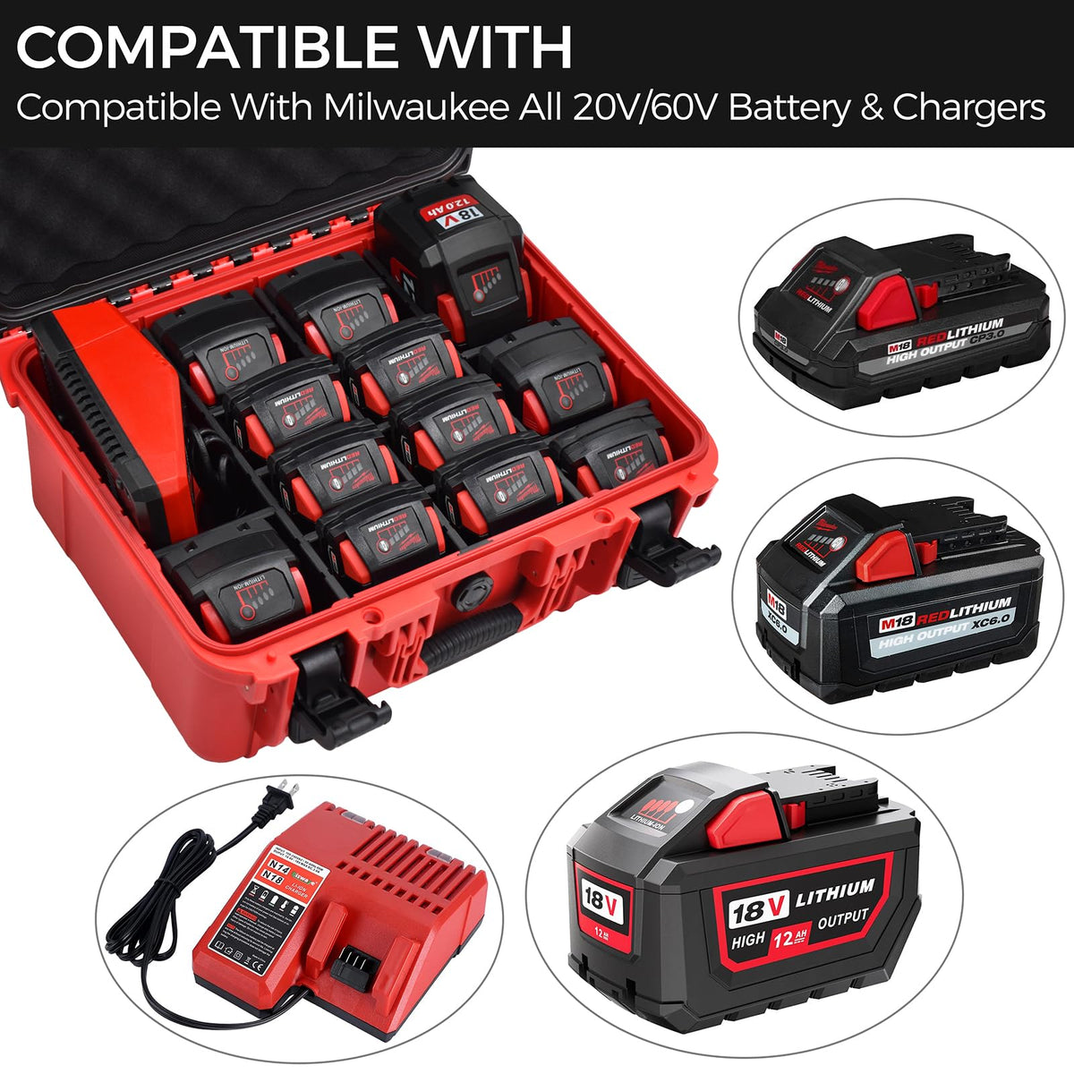 Turokacase Milwaukee battery case lid open view highlights quick access.