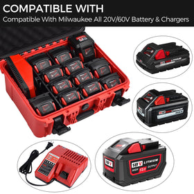 Turokacase Milwaukee battery case lid open view highlights quick access.