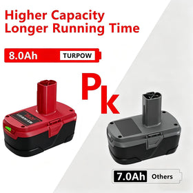 TURPOW 19.2V Craftsman compatibility across multiple tools for versatility.