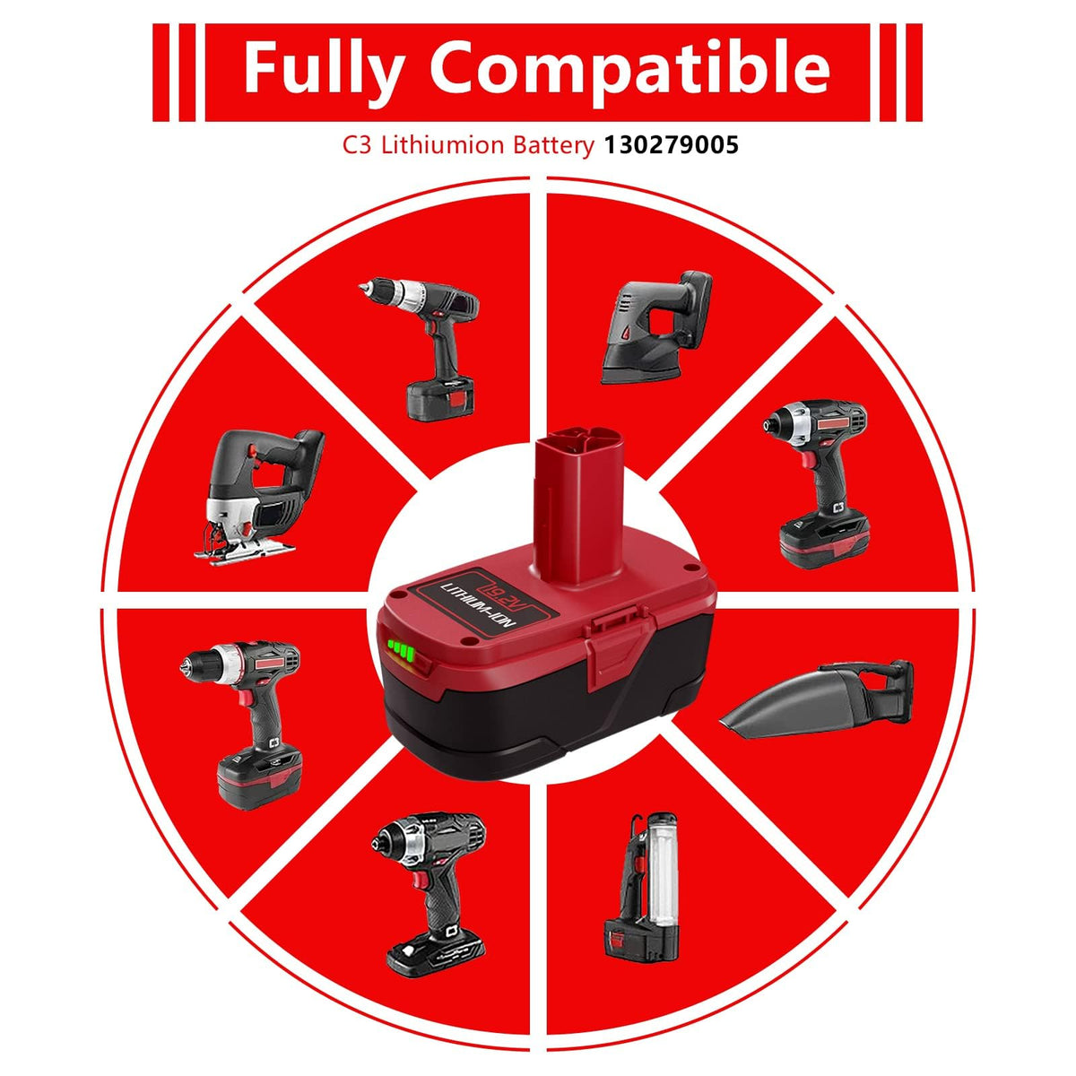 TURPOW durable Li-ion cells inside support long service life.