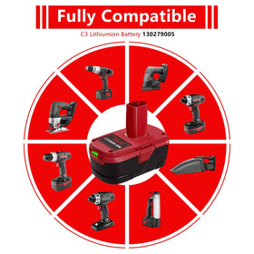 TURPOW durable Li-ion cells inside support long service life.
