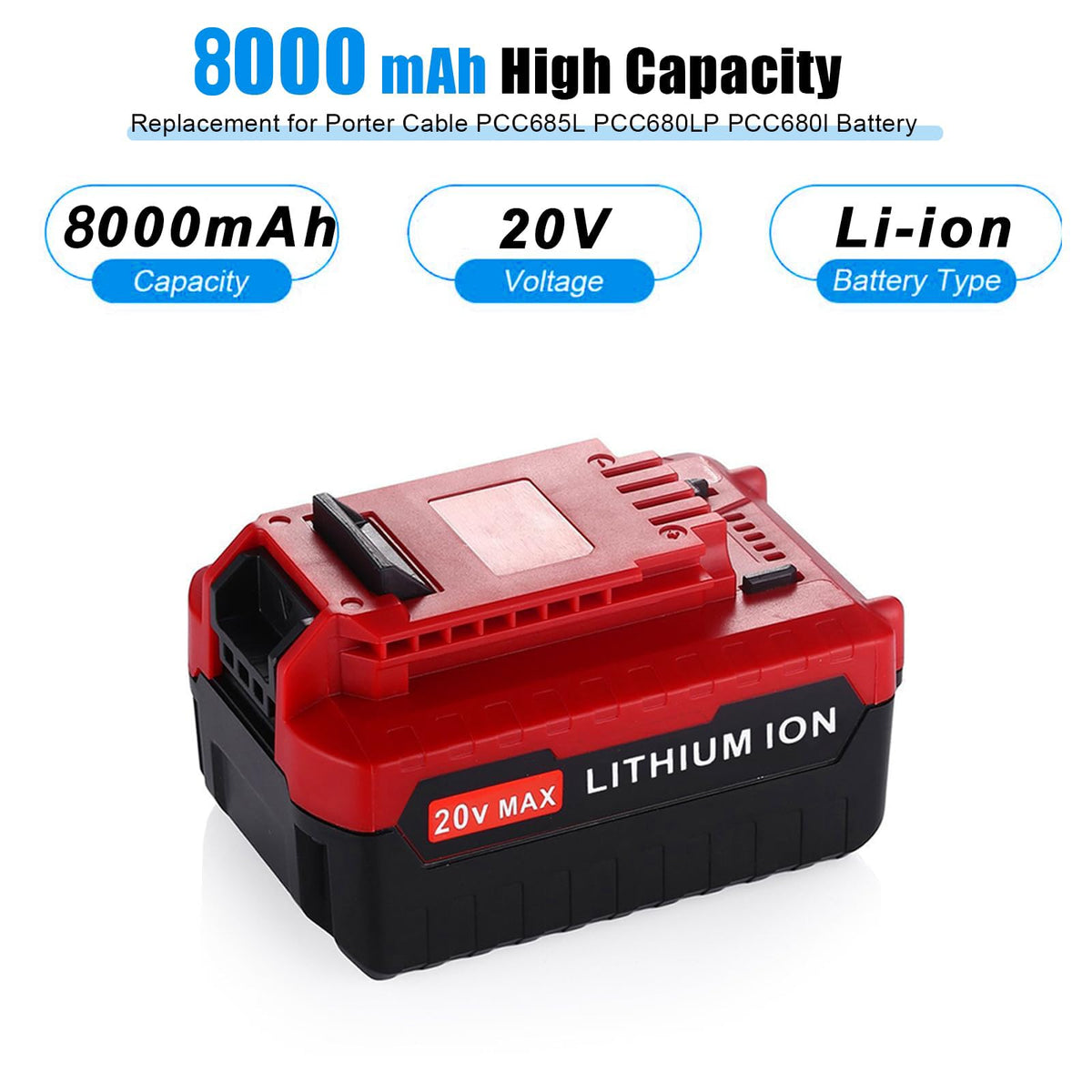 Two-pack TURPOW battery set for Porter-Cable 20V tools