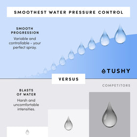 TUSHY Adjustable Water Pressure image shows customizable spray for comfort.