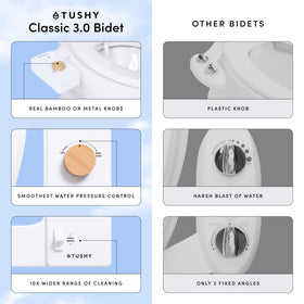 TUSHY Classic 3.0 precision nozzle adjuster enables precise spray angle control.
