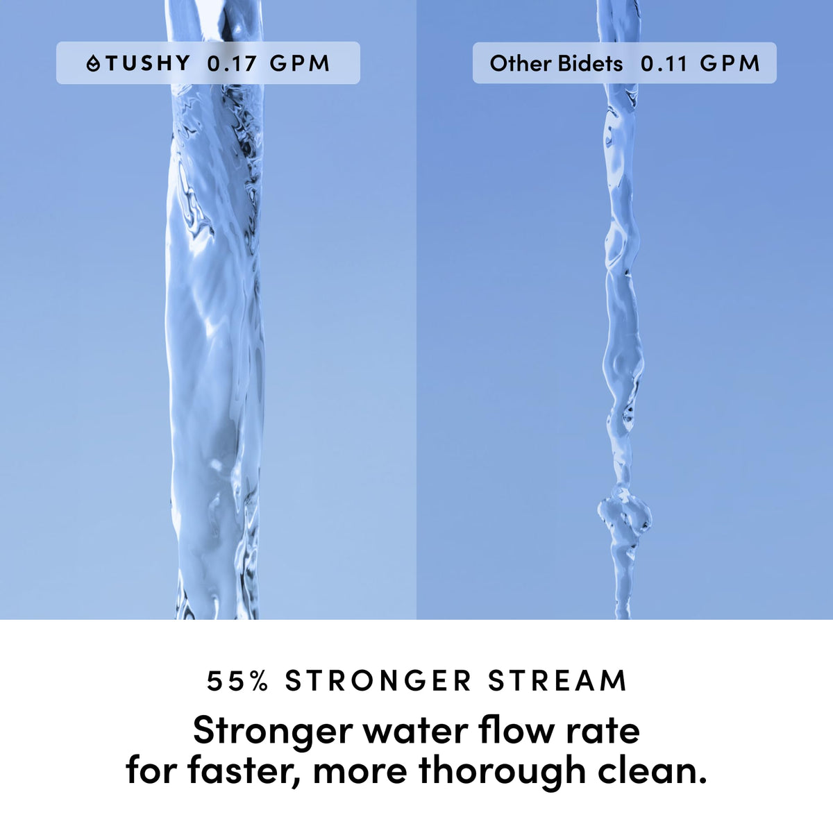 TUSHY Cloud+ automatic deodorizer reduces odors with carbon filtration.