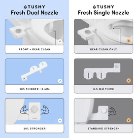 TUSHY Fresh Dual Nozzle rear rinse supports thorough cleansing