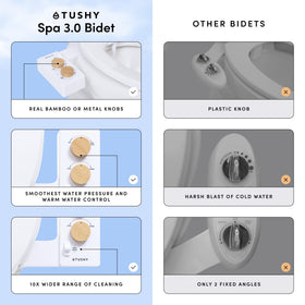 TUSHY adjustable nozzle for precise cleansing focus