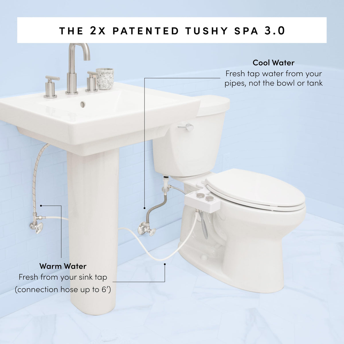 TUSHY self-cleaning SmartSpray nozzle rinsing before and after use