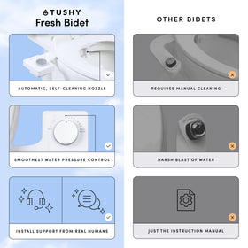 TUSHY Smart Nozzle auto-rinse highlights hygienic self-cleaning capability and comfort.