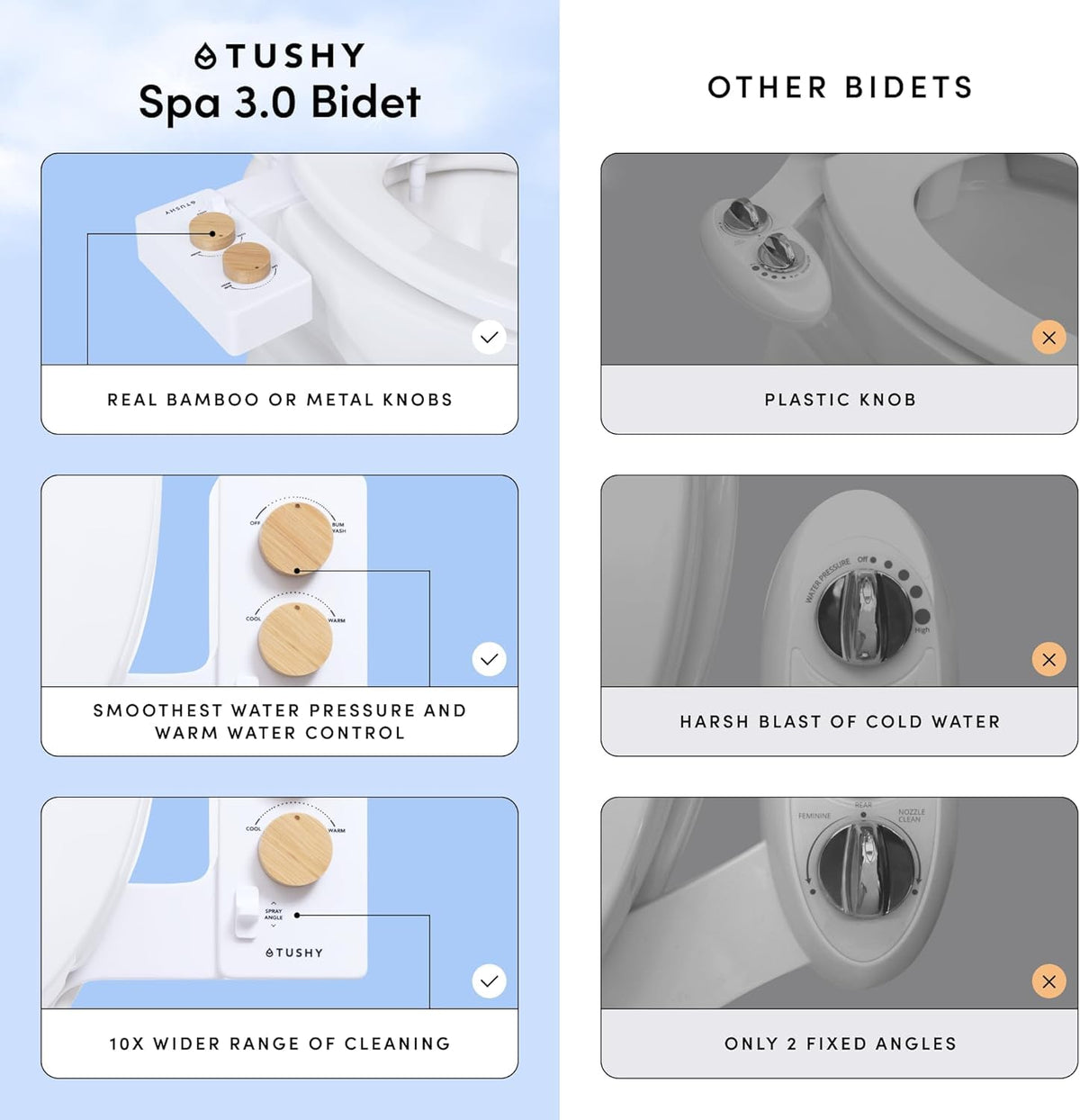 TUSHY Spa precision nozzle adjuster enables targeted cleansing intensity.