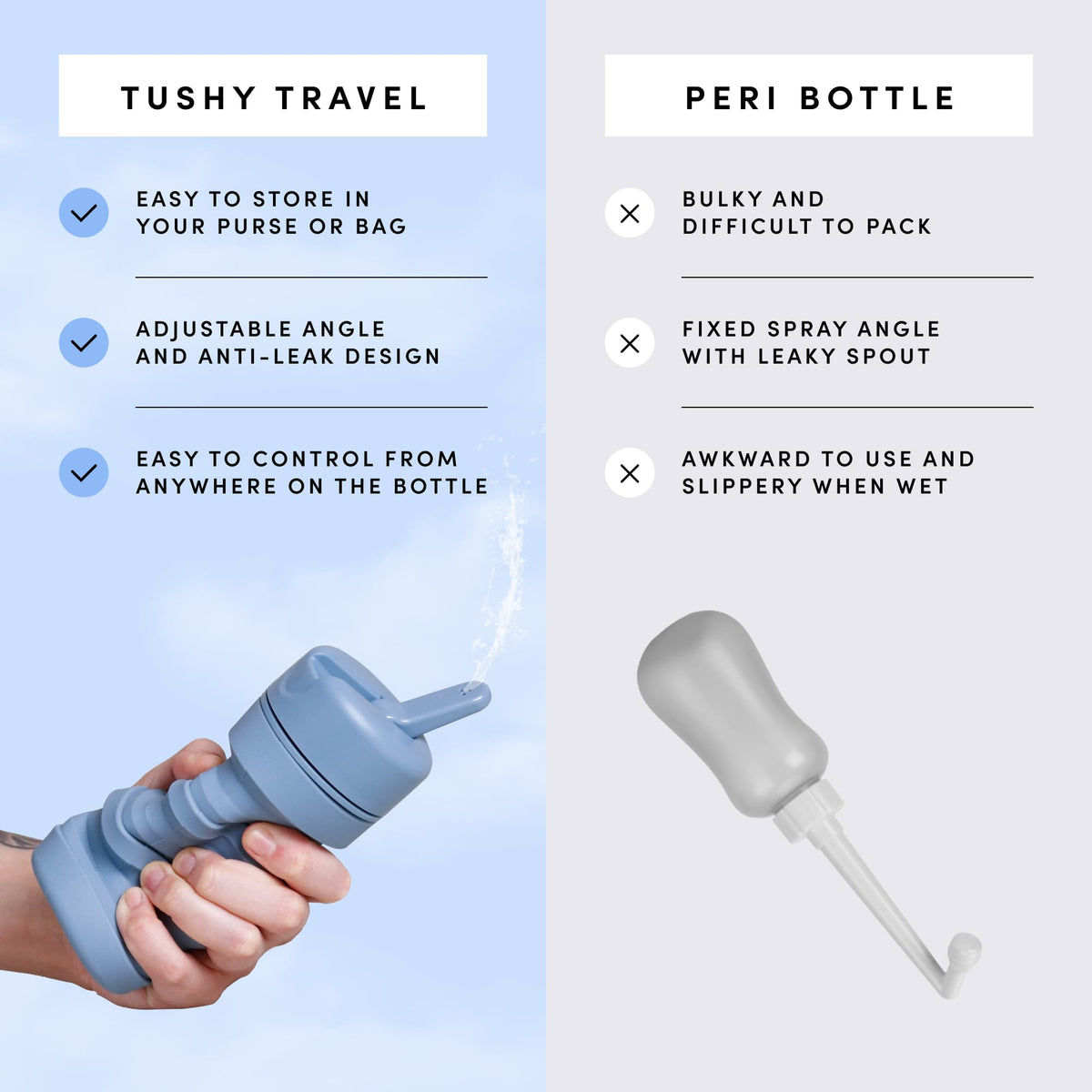 TUSHY Travel Bidet discreet carrying case with carabiner for travel.