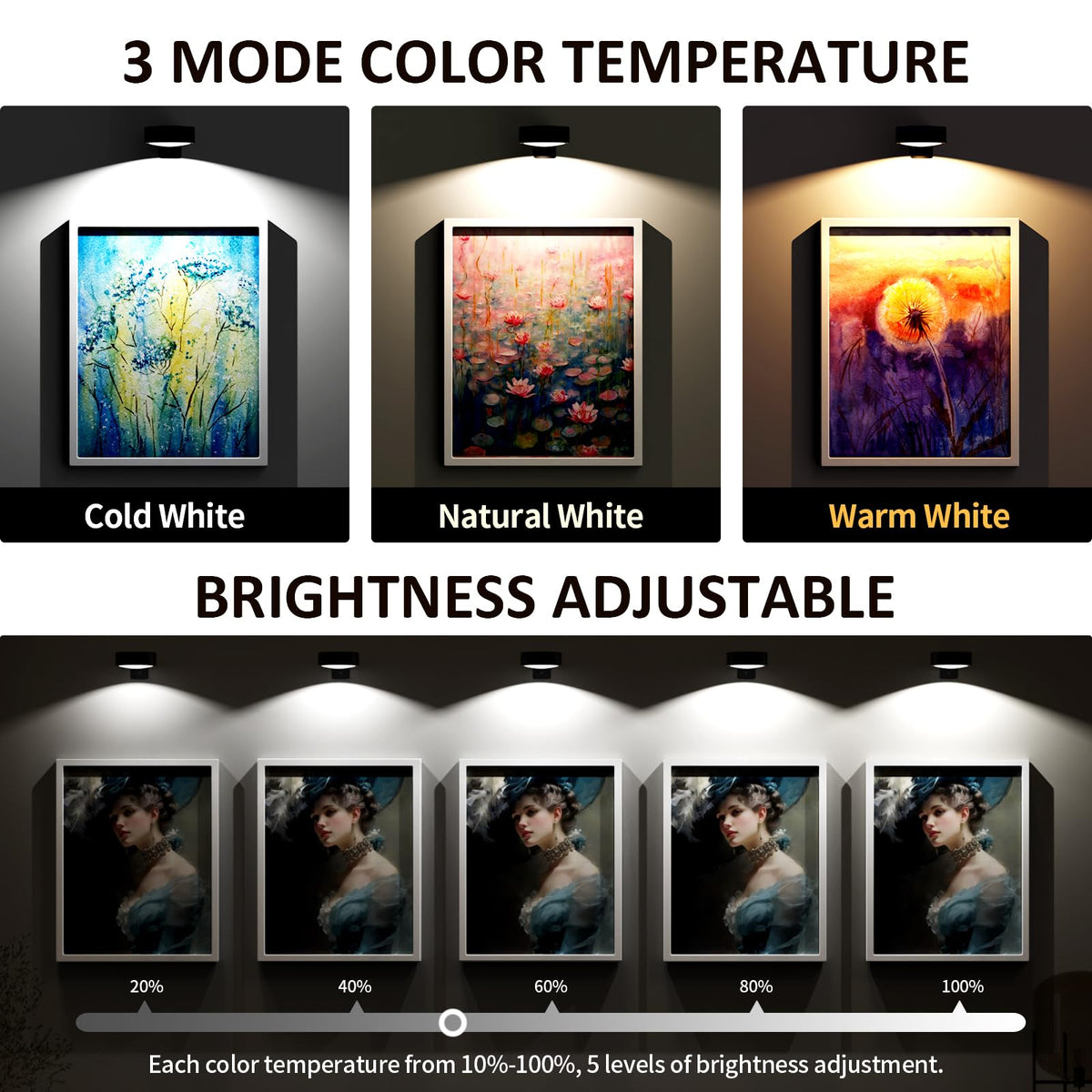 Tututry magnetic mount picture light enabling tool-free wall setup.