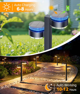 IP65 waterproof TuyLuxe solar pathway light withstands outdoor weather