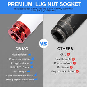 Tuzkozs 360-degree scratch-resistant cover prevents rim damage during use.