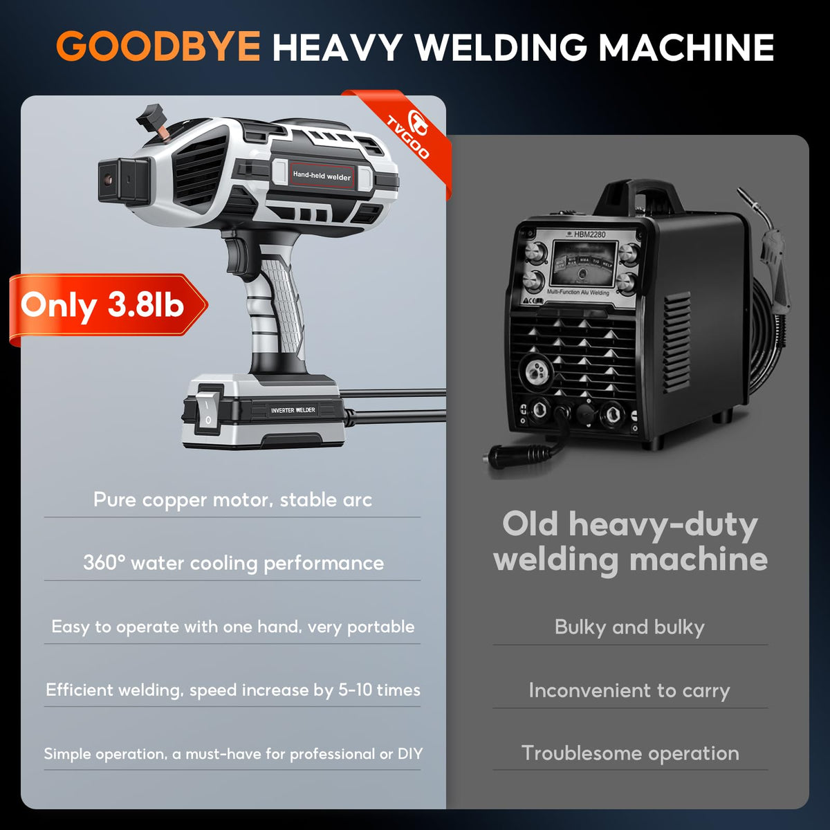 Tvgoo welder in use shows lightweight tool performing sturdy metal joints.