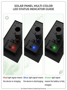 TW SHINE dusk-to-dawn sensor automatically activates at night