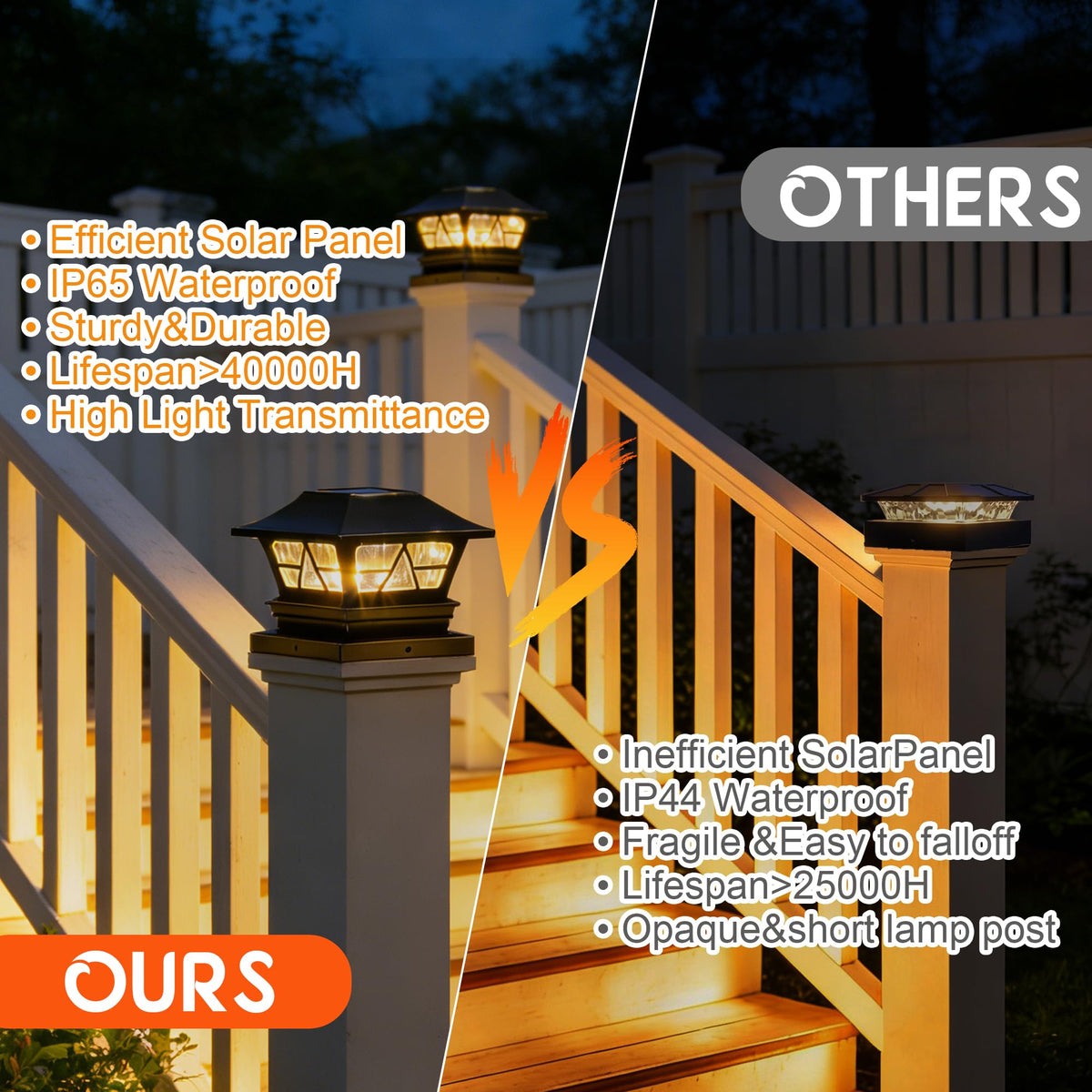 TW SHINE solar post cap light on a 4x4 post with easy installation