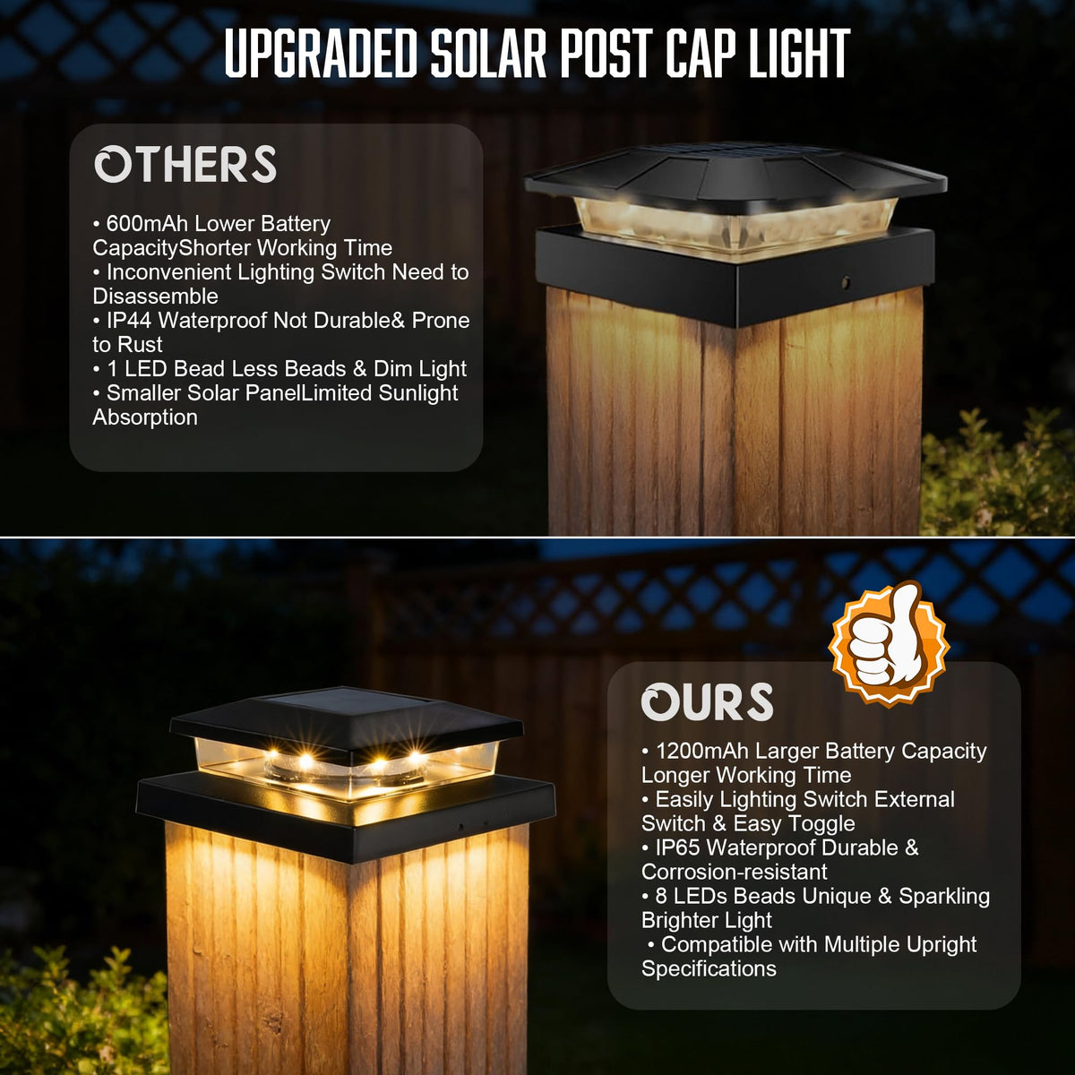 TW SHINE IP44 waterproof light withstands rain for reliable outdoor use.