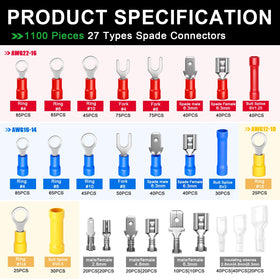 Twidec color-coded terminals by size for easy identification