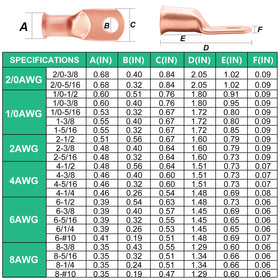Twidec large copper lugs deliver durable, high-conductivity connections