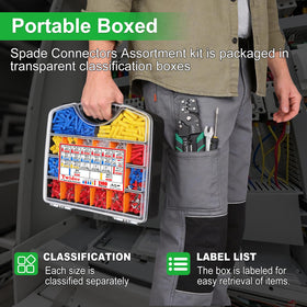 Twidec waterproof insulated connectors designed for harsh environments