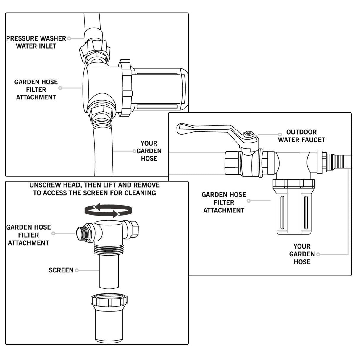 Twinkle Star filter attachment helps protect pumps from debris during use
