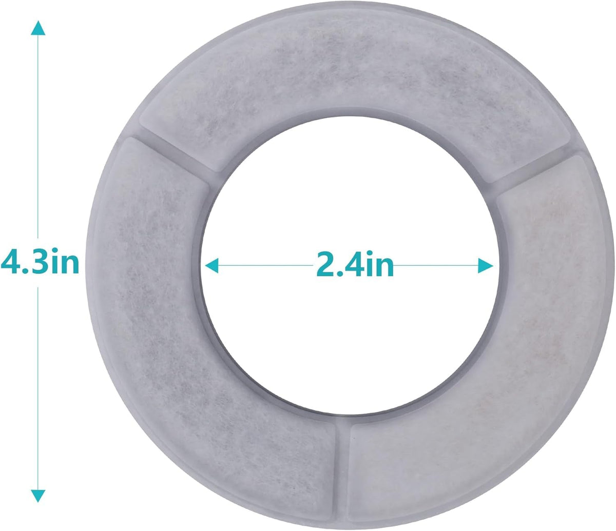 Twinsing filter material showing activated carbon and ion exchange components.