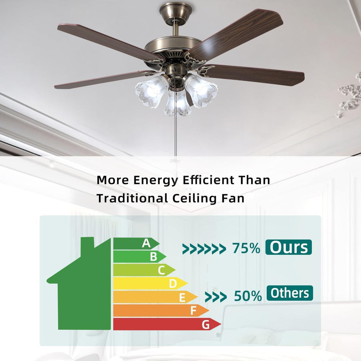 TWLITE three LED light bulbs base supports efficient illumination.