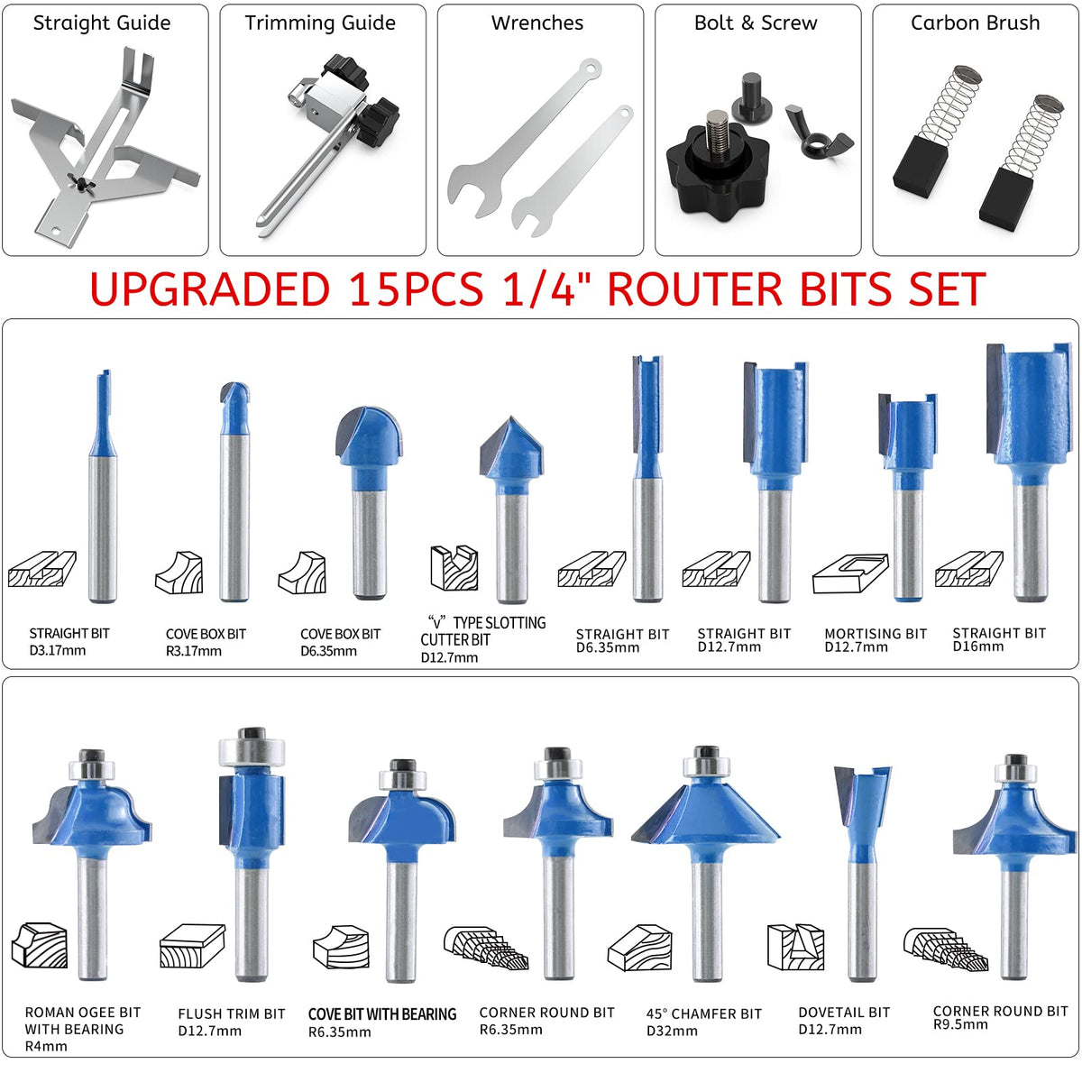 TwoWin Router Tool 15-piece carbide bit set for versatile profiles