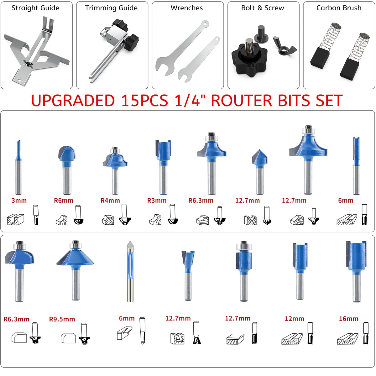 TwoWin router tool accessories kit with guides and organizer