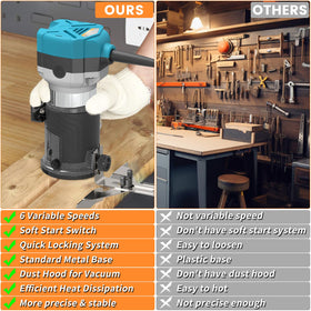 TwoWin TWOWIN Router Tool ergonomic rubber handle for comfortable control.