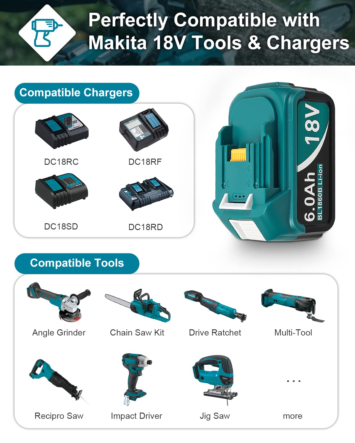 Twupixy 6000mAh battery highlighting extended operation for Makita cordless tools.