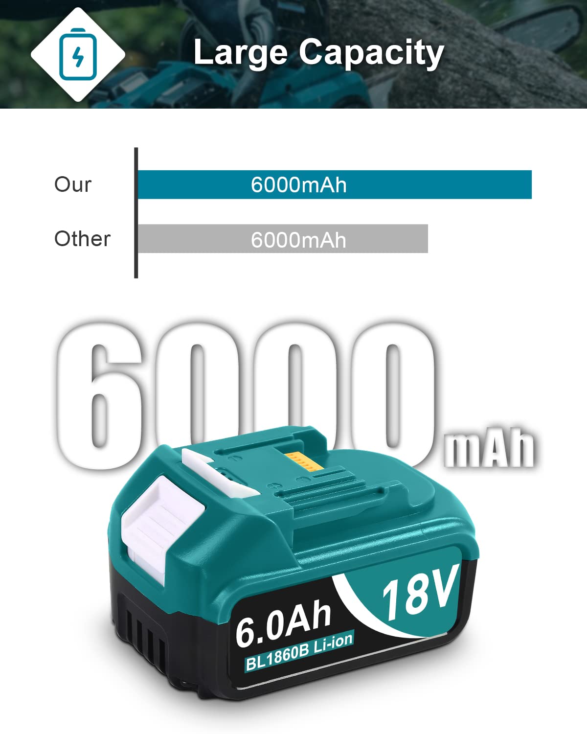 Twupixy battery compatible with Makita 18V tools for versatile cordless use.